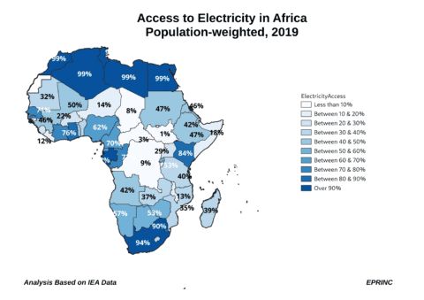 Electricity accessibility map in Africa, 2019