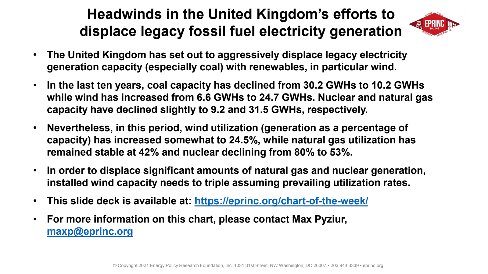 UK Electricity Capacity vs Electricity Generation Be Wary of the Headwinds — figure 2