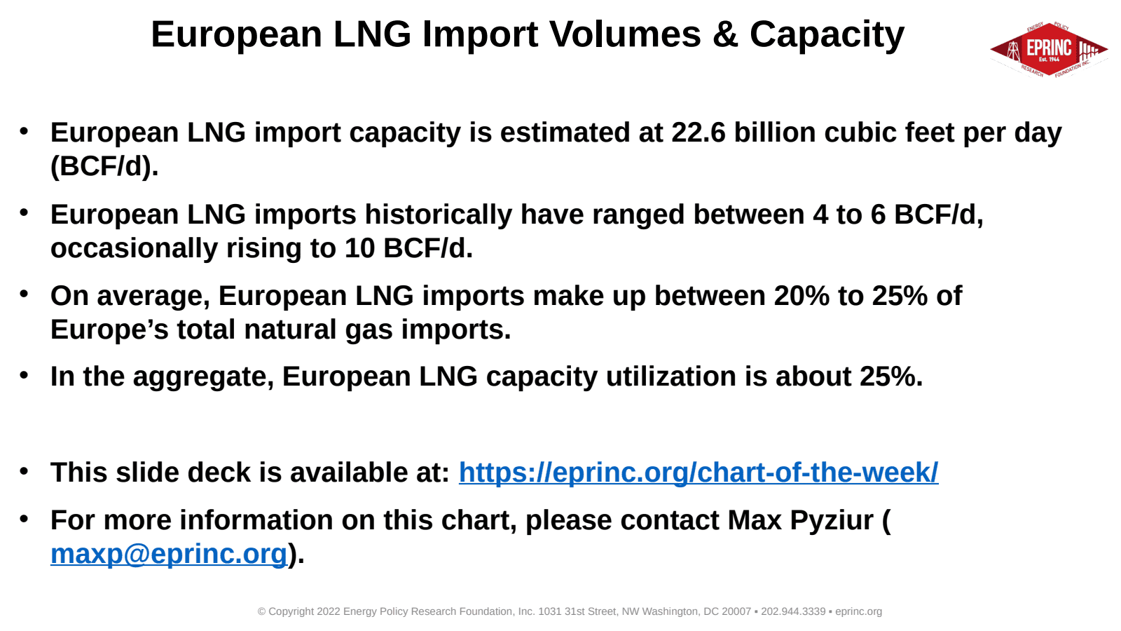 European LNG Import Volumes and Capacity — figure 2