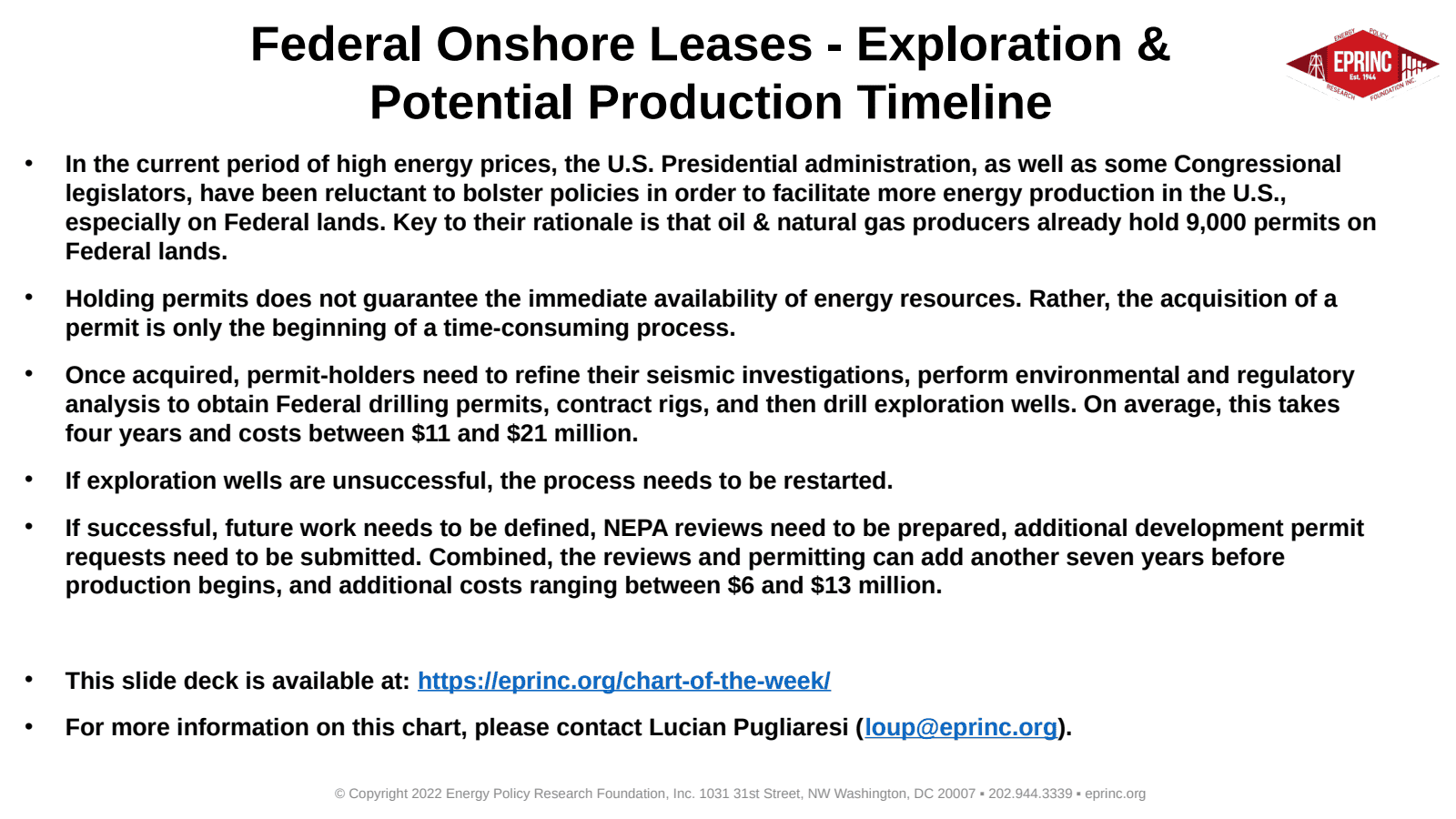 Federal Onshore Leases: Exploration & Potential Production Timeline — figure 2