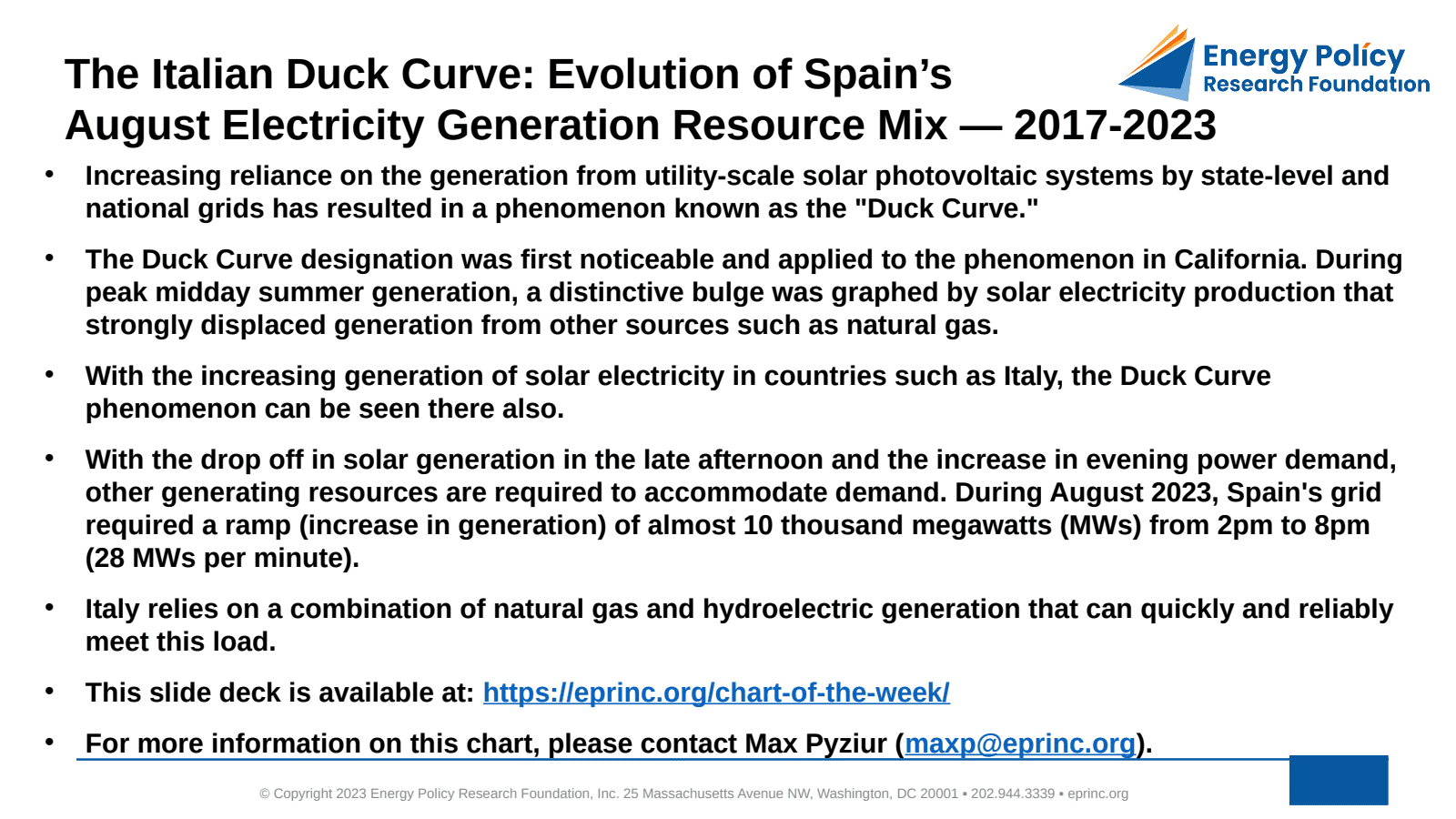The Italian Duck Curve: Evolution of Italy’s August Electricity Generation Resource Mix — 2017-2023 — figure 2