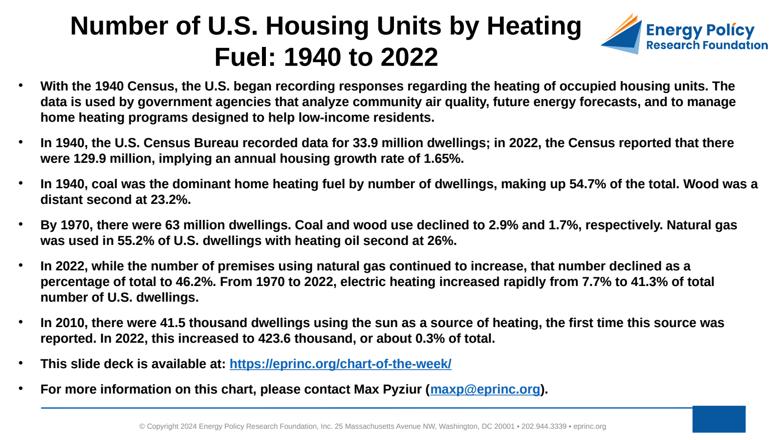Number of U.S. Housing Units by Heating Fuel: 1940 to 2022 — figure 2