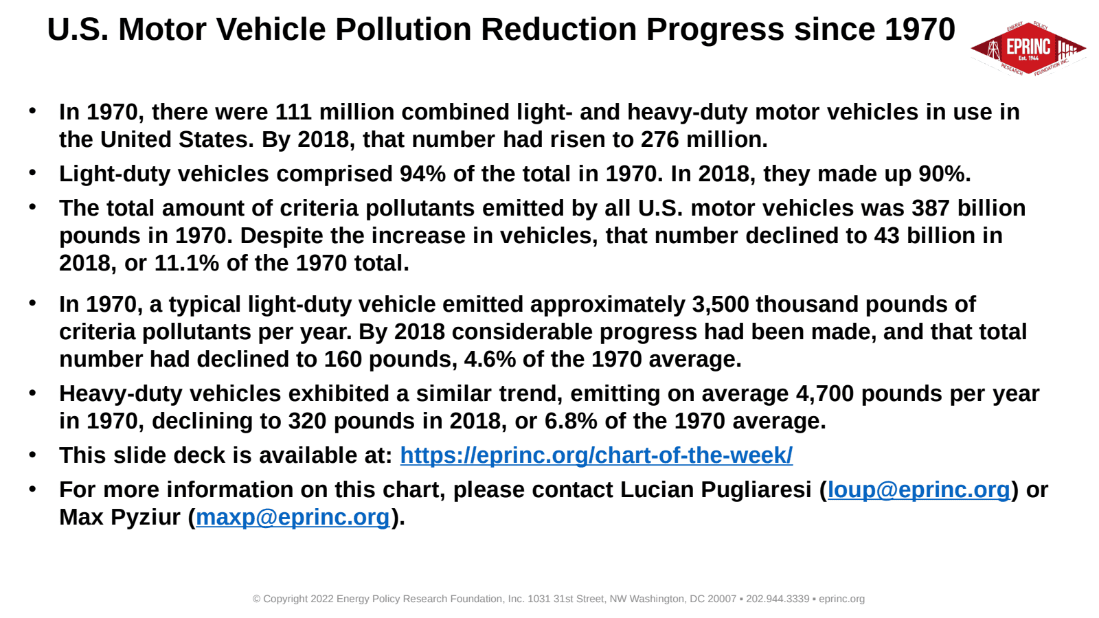 U.S. Motor Vehicle Pollution Reduction Progress since 1970 — figure 2