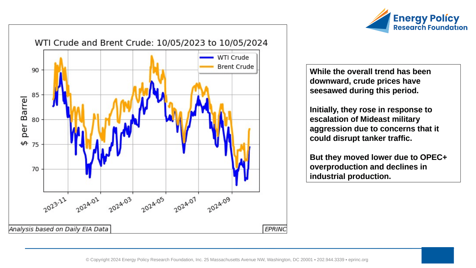 Mideast Military Aggression and OPEC+ Crude Production Management and Their Impact on Red Sea and Hormuz Straits Tanker Traffic and Crude Oil Prices — figure 2
