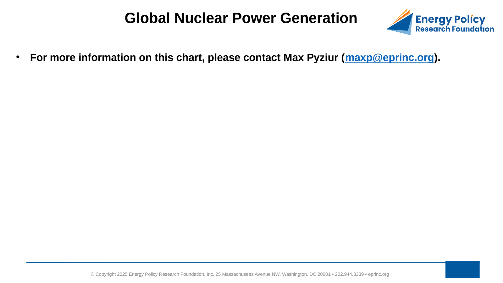 Global Nuclear Power Generation: Three Views — figure 3