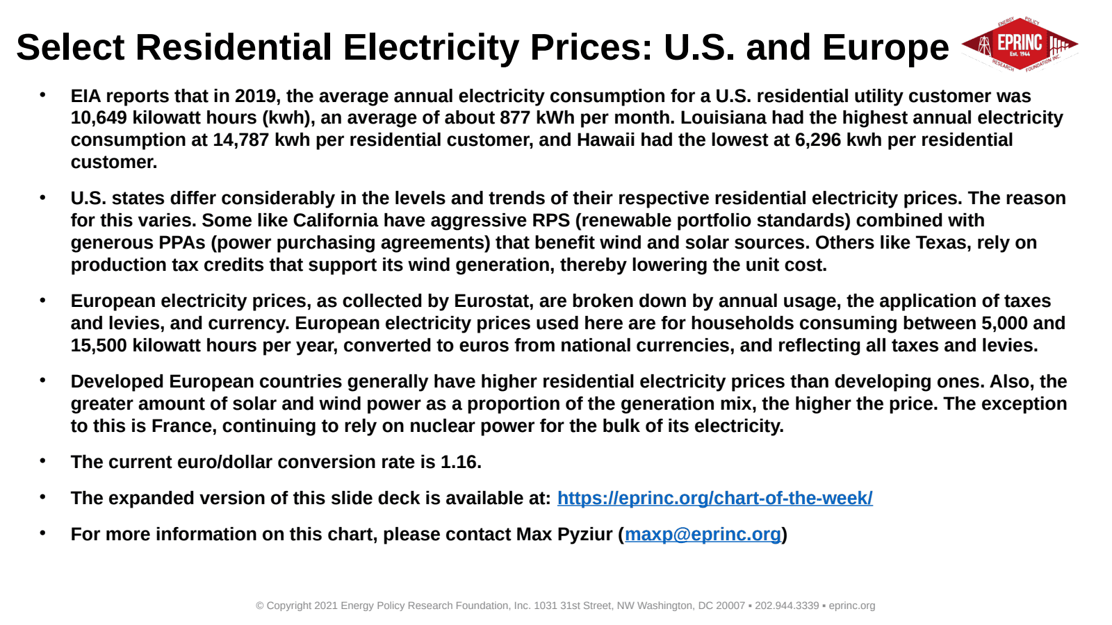 29: Select Residential Electricity Prices U.S. and Europe — figure 2
